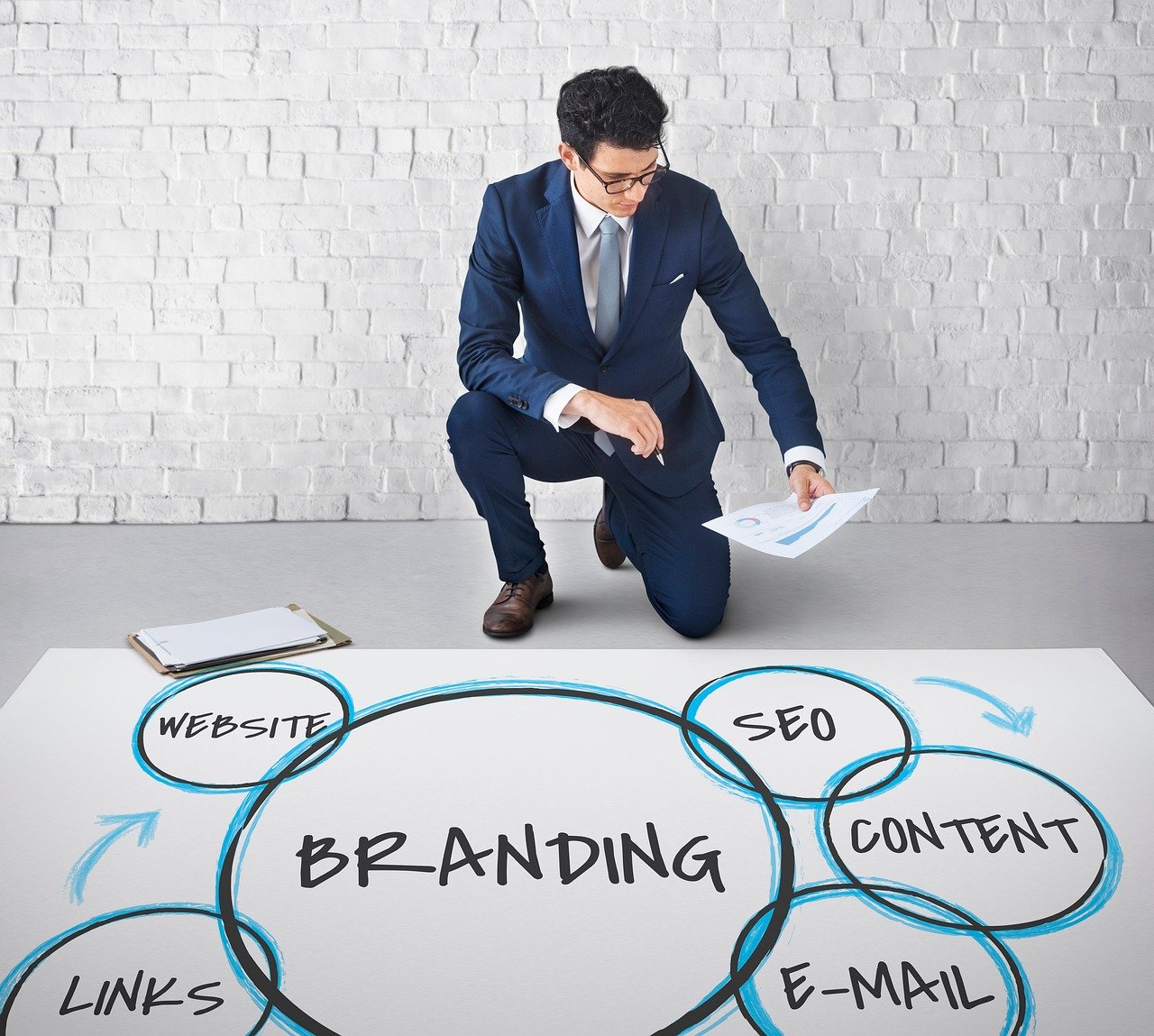 Tips Sukses Membangun Branding di Dunia Digital