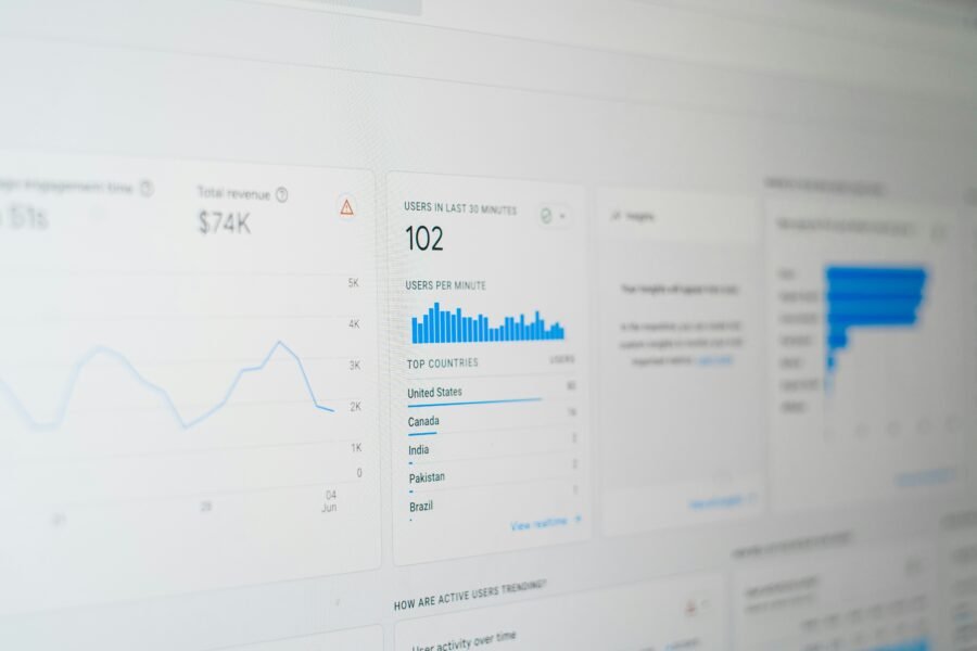 Cara Mengubah Website Perusahaan Menjadi Mesin Penghasil Profit
