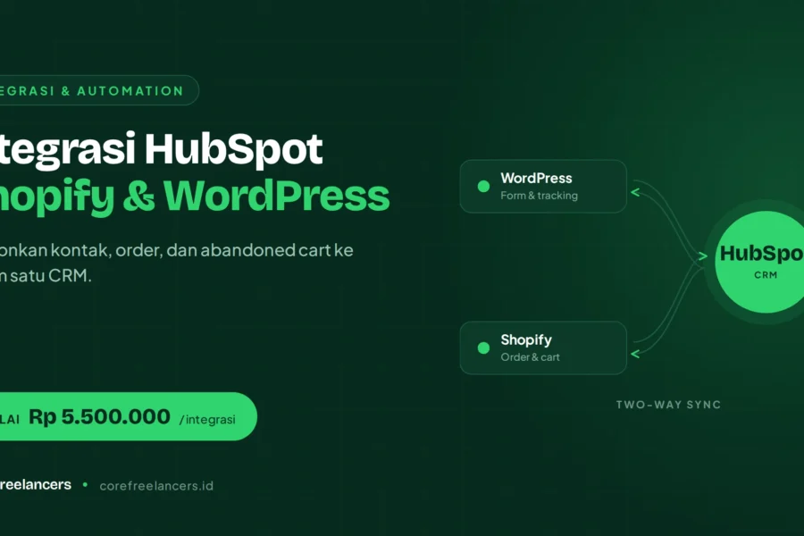 integrasi-hubspot wordpress shopify