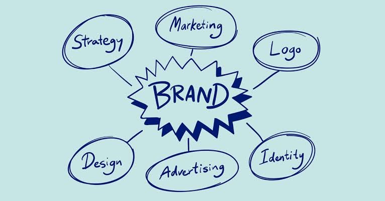 Kekuatan branding yang lahir dari filosofi brand yang konsisten di setiap titik sentuh pelanggan