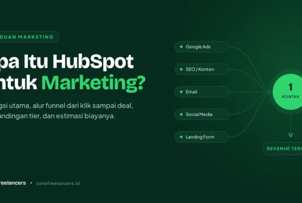 banner-hubspot-marketing