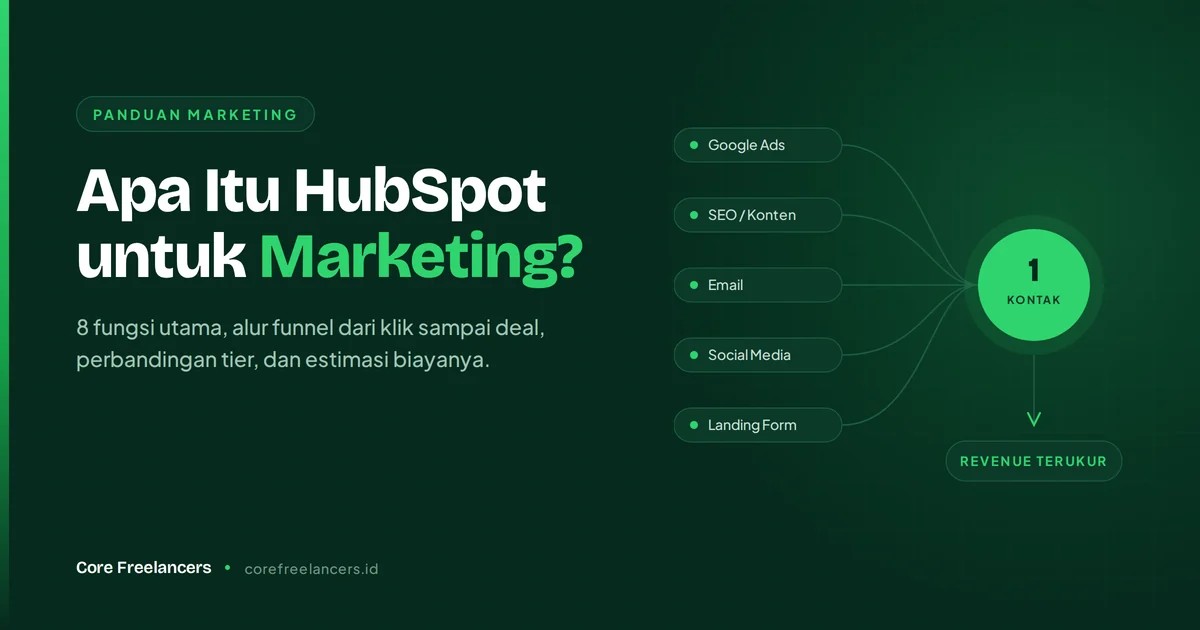 banner-hubspot-marketing
