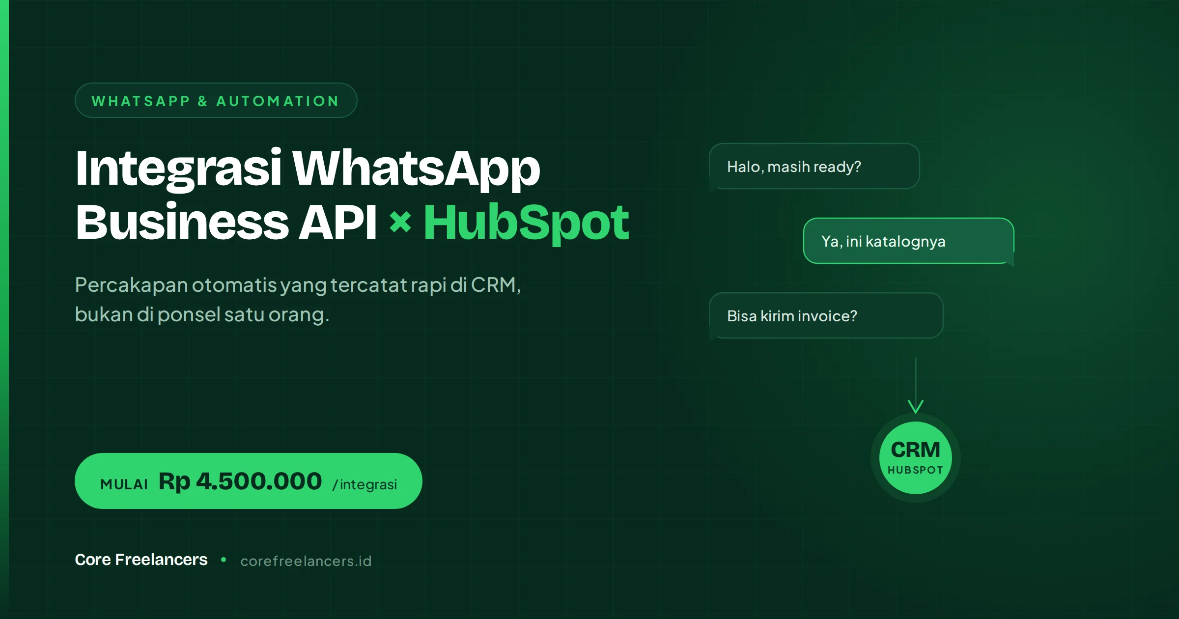 banner-integrasi-whatsapp-hubspot@2x