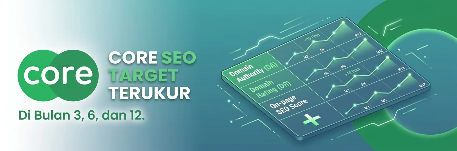 Peningkatan nilai DA dan DR sebagai target terukur program SEO Core Freelancers